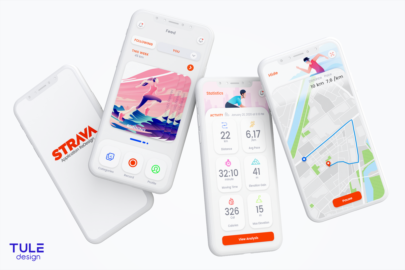 Strava Redesign